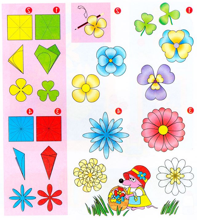 квіти. виготовлення alt=