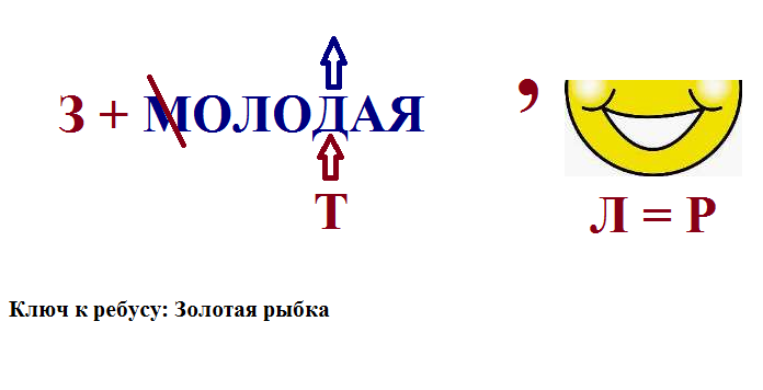 Ребус