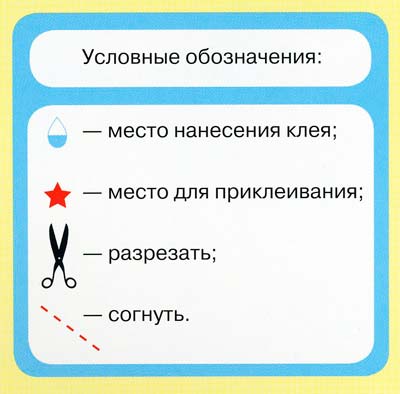 Умовні позначення
