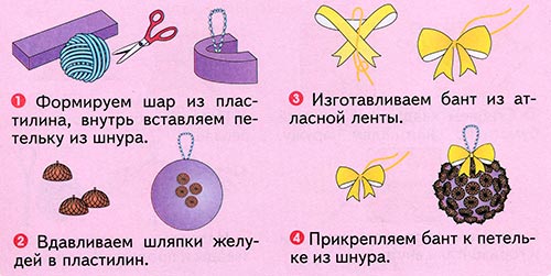 процес виготовлення ялинкової іграшки з жолудів