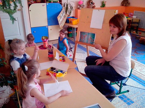 Фото з заняття за ДЕНЬ у дитячому садку