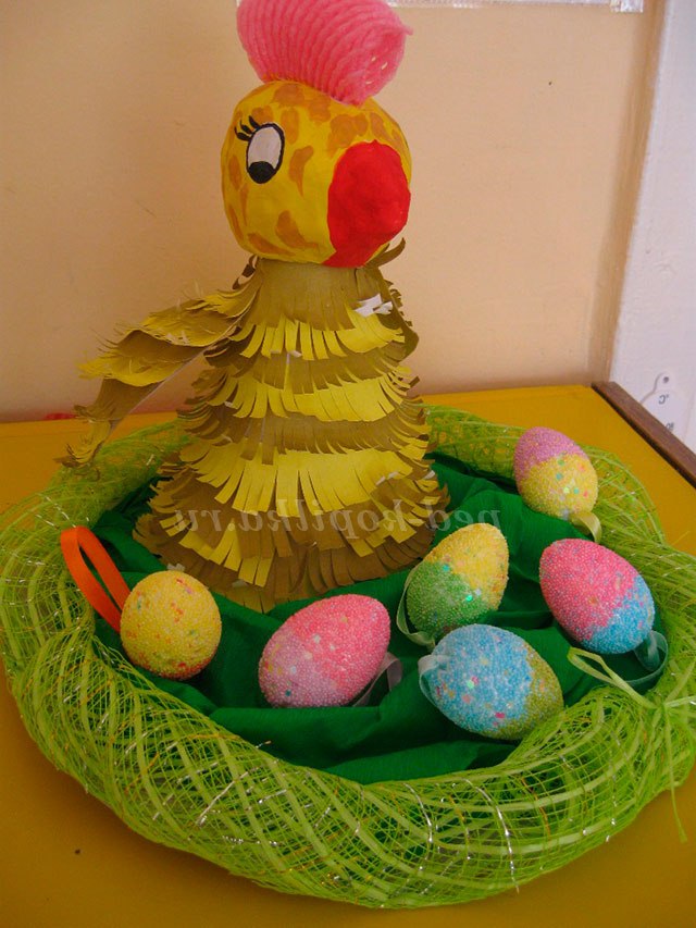 Великодній кошик своїми руками