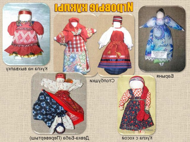 ігрові ляльки