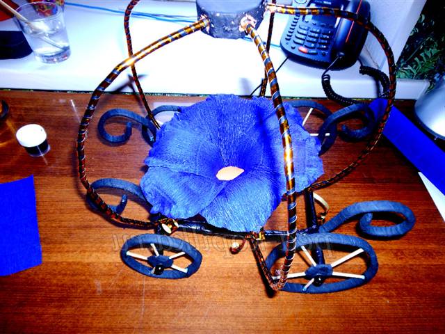 Оригінальний подарунок до Дня народження своїми руками