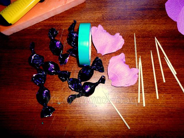 Оригінальний подарунок до Дня народження своїми руками