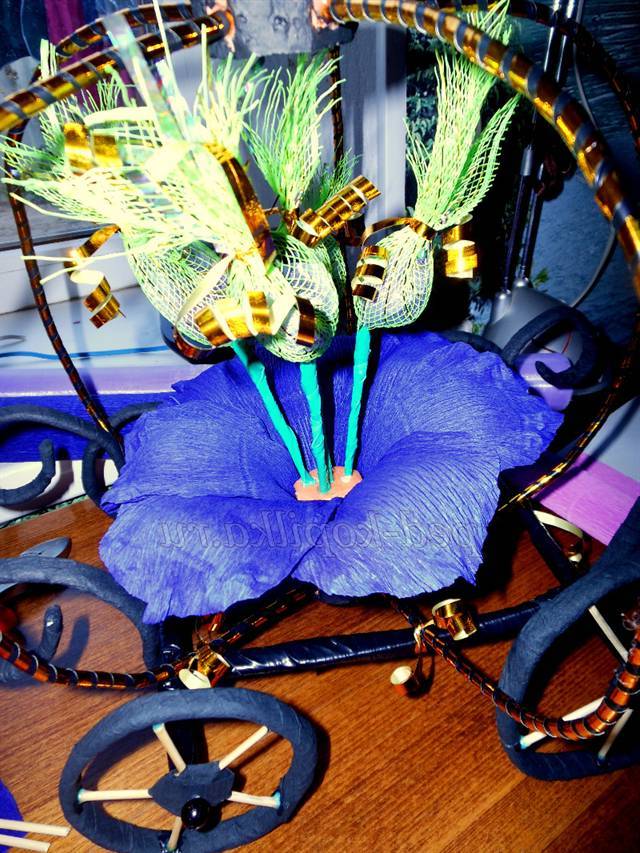 Оригінальний подарунок до Дня народження своїми руками