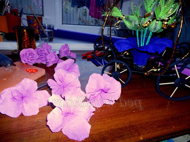 Оригінальний подарунок до Дня народження своїми руками