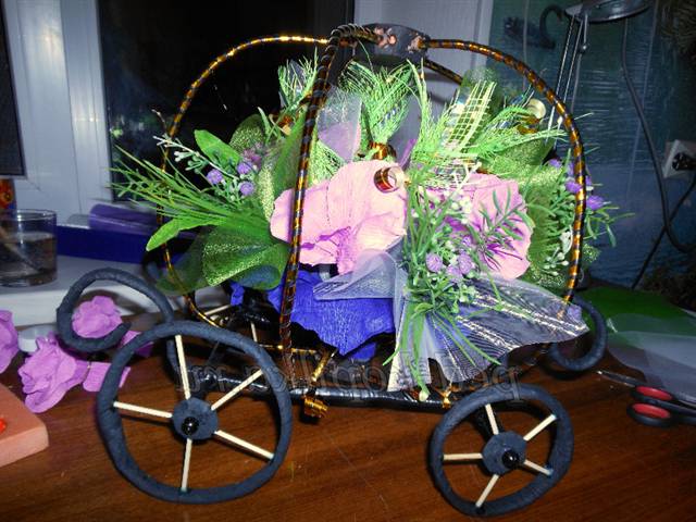 Оригінальний подарунок до Дня народження своїми руками