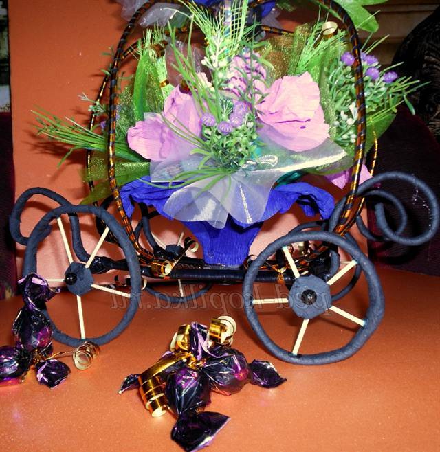 Оригінальний подарунок до Дня народження своїми руками