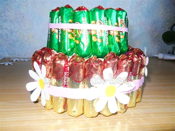 Торт з цукерок. Майстер-клас