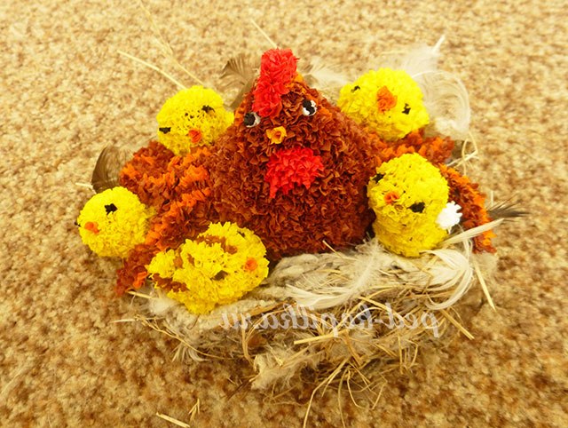 Торцювання на пластиліні. Майстер-клас