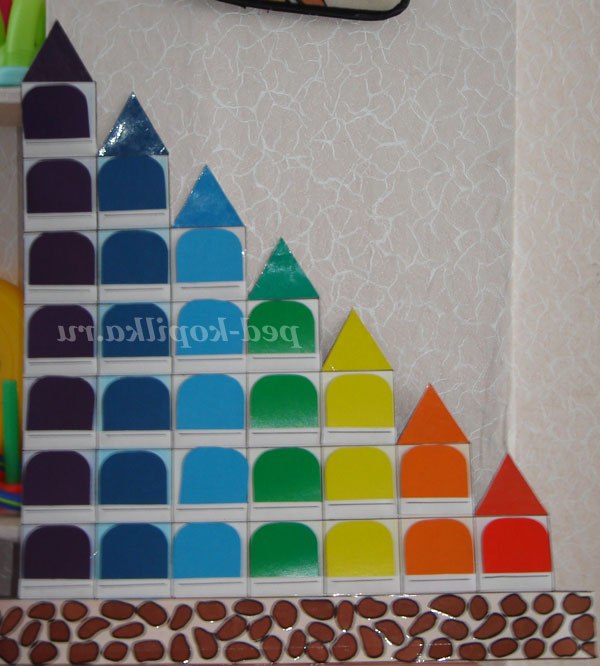 Дидактична гра для дітей 4-7 років Дидактична гра для дітей 4-7 років