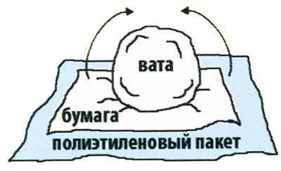 снігурі своїми руками