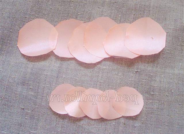 Подарунок для мами власними руками