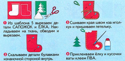 виготовлення чобіток для подарунків