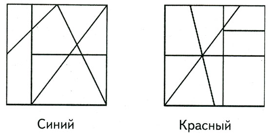 розвиток уяви