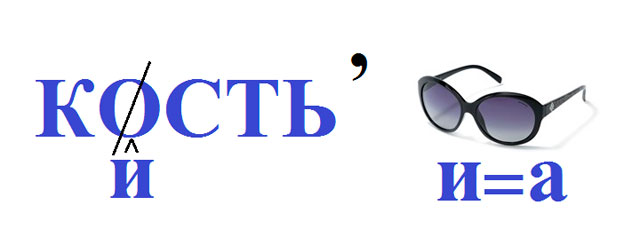 ребуси ребуси