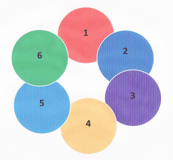 Модель здоров'я