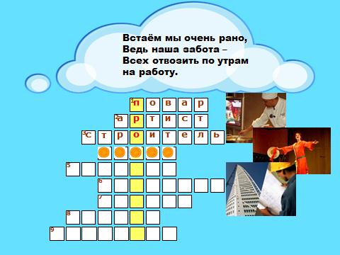 Методична розробка класної години для учнів 5-6 класів Позакласний захід «Є така професія - ПІДПРИЄМЕЦЬ» Автор: Чуркіна Наталія Олександрівна, майстер виробничого навчання ГБОУ СПО КТПТП Пензенська область Опис матеріалу: класний годину «Є така професія - ПІДПРИЄМЕЦЬ» підготовлено для застосування у профорієнтаційній роботі професійної освіти серед учнів шкіл 5-6 класів у рамках реалізації проекту «Від шкільної лави до робочого місця». Може використовуватися як викладачами та майстрами п/про при проведенні профорієнтації в школі, так і самими вчителями шкіл при проведенні класних годин у рамках «Тижня підприємництва». Форма проведення: класна година з елементами гри Тема: «Є така професія - ПІДПРИЄМЕЦЬ» Мета та завдання: - закріпити поняття «професії»; - розширити знання про різноманіття професій; - формувати активний пізнавальний інтерес до професії ПІДПРИЄМЕЦЬ; - розвивати кругозір, допитливість; - вчити аналізувати, робити висновки. Роль педагога: викладач або майстер в/н організовує навчаються групи технікуму для підготовки заходу. Попередня робота: підготовка презентації спільно з навчаючим, підготовка необхідних матеріалів та обладнання при проведенні заходу. Обладнання та матеріали: комп'ютер, мультимедійний проектор з екраном або інтерактивна дошка, мультимедійна презентація, картки з назвою сфер бізнесу; альбомні листи, кольорові олівці, папки. Учасники: педагог, навчаються технікуму - помічники проведення заходу, учні 5 класів - учасники заходу. I. Здрастуйте хлопці! Сьогодні ми з вами поговоримо про дуже цікавої професії - ПІДПРИЄМЕЦЬ. Малюнок 1.jpg Але спочатку згадаємо, які професії ви знаєте, і заповнимо кросворд. Малюнок 2.jpg До уваги учнів пропонується перше завдання кросворду. 1. Скажи, хто так смачно Готує капустяні щі, Пахучі котлети, Салати, вінегрети? (Кухар) Після того, як один з учнів дав відповідь, перевіряється правильність. Наступне - аналогічно. Малюнок 3.jpg Кросворд Малюнок krosvord.jpg 1. Хто знімається в кіно або виступає на сцені? (Артист) Малюнок 4.jpg 2. Хто будує нам житло? (Будівельник) Малюнок 5.jpg 3. Встаємо ми дуже рано, адже наша турбота - Всіх відвозити вранці на роботу. (Шофер) Малюнок 6.jpg 4. Ми вчимо дітей читати і писати, любити Природу, людей похилого віку поважати. (Учитель) Малюнок 7.jpg 5. Хто дарує нам казки, оповідання і байки, Хто світ для читача робить прекрасніше? (Письменник) Малюнок 8.jpg 7. Хто рано встає і корів виганяє, Щоб ввечері ми напилися молока? (Пастух) Малюнок 8а.jpg 8. Хто знає дороги відмінно повітряні І нас перевозить туди, куди треба? (Льотчик) Малюнок 9.jpg 9. Хто нас одягає в красиві сукні, Хто шиє нам вбрання, щоб було приємно? (Кравчиня) Молодці! Ви правильно відгадали кросворд. Яке слово вийшло? - Професії. Що таке професія? - Робота. Професія - це робота, якою займається людина. Малюнок 10.jpg II. Профорієнтаційна гра Гра «сама-Сама». А зараз ми з вами пограємо в таку гру. Гра називається «сама-Сама». Потрібно назвати ті професії, які найбільшою мірою відповідають даній характеристиці. Наприклад, характеристика - найсолодша професія. Які професії є самими - самими солодкими? (кондитер, кулінар, конфеточница). Характеристики: - найзеленіша професія (квітникар, озеленювач, лісник, овочівник та ін); - найволохатіша професія (перукар); - сама дитяча професія (вихователь, учитель дитячий лікар - педіатр); - найсмішніша професія (клоун, цирковий артист, актор і ін); - найчистіша (прибиральниця, двірник...); - сама грошова професія (банкір, касир, бухгалтер); - сама товариська професія (журналіст, екскурсовод і ведучий на телебаченні та ін). Граючи, ми освіжили свою пам'ять і згадали безліч різноманітних професій, затребуваних в країні і світі. Але є одна професія, яка є найбільш високооплачуваною, найбільш престижною і перспективною, яка в будь-які часи буде затребувана, - це професія ПІДПРИЄМЕЦЬ. Напевно, кожен з вас мріє бути знаменитим, досягти успіху, залишити щось на згадку про себе. Підприємець - одна з тих професій, в якій сміливі, працездатні, заповзятливі люди домагаються успіху. Підприємець - людина, яка організовує власну справу та отримує прибуток. Малюнок 11.jpg Якщо вважати підприємцями всіх, хто отримує вигоду, то цей вид діяльності виник у давні часи. Торговці продавали заморським гостям все, що можна було продати. Спочатку продавали товари (худоба, зерно, оливкова олія), потім набули актуальності послуги - почистити взуття, зшити костюм, зробити зачіску. III. Приклади підприємницької діяльності можна зустріти навіть у казках. Увага на екран. Пригадайте твори і скажіть, у чому виражалася підприємницька діяльність героїв? (слайд № 23-26) Малюнок 12.jpg 1) Буратіно - підприємець: продав Абетку (особисте майно)з метою отримання прибутку Малюнок 13.jpg 2) «Вершки і корінці» Мужик - підприємець: виростив коренеплоди, щоб продати на ринку (товар) і отримати прибуток. Малюнок 14.jpg 3) «Теремок» Мишка - підприємець: здавала житлові приміщення в оренду з метою отримання прибутку. Малюнок 15.jpg Дуже багато стають підприємцями тільки тому, що так склалися життєві обставини, тільки такий вихід вони побачили. Але є і інші. Є ті, у кого одного разу виникла ідея, яку вони захотіли втілити в життя просто тому, що їм це було цікаво. Хтось захотів шити найзручнішу, на його погляд, спецодяг, хтось захотів, щоб у нього був самий незвичайний ресторан. Ось і ви спробуйте зараз втілити свою ідею. IV. Проведення гри «Пограємо у бізнесмена» Розподіл учнів на робочі групи. Ділова гра моделює діяльність фірми, що складається з декількох бізнесменів, які беруть участь у розвитку своєї фірми. Кожній фірмі буде виданий план роботи фірми: - придумати назву фірми; - описати діяльність фірми; - розподілити посадові обов'язки; - виготовити рекламу; В якості прикладу пропонується ознайомитися з діяльністю фірми комп'ютерних послуг «ПАЛІТРА» Малюнок 16.jpg Малюнок 17.jpg Малюнок 18.jpg Підсумок: Виготовлення папки «Я - бізнесмен», яка включає в себе міні-проекти фірм. У кожній робочій групі вибирається Керівник фірми (підприємства). «Керівник» виходить і вибирає картку з назвою сфери своєї фірми. На допомогу учням на екрані висвічуються області застосування професійних знань у відкритті фірми: • сфера торгівлі (компанії по оптовому і роздрібному продажу); • сфера будівництва (агентства з продажу будинків, земельних ділянок, нерухомості); • транспортна сфера (компанії по автодоставкам та автоперевезень); • сфера медицини й охорони здоров'я; • готельний і ресторанний бізнес. Малюнок 19.jpg V. На сьогоднішній день мале підприємництво в нашому місті є однією з важливих основ економічного розвитку регіону (слайд № 31). Позитивні тенденції у розвитку малого бізнесу очевидні і говорять про те, що вироблена ними продукція, виконані роботи та надані послуги затребувані на споживчому ринку і стають все більш якісними та конкурентоспроможними. (Назвати підприємців нашого міста і їх сферу діяльності). Малюнок 20.jpg По закінченні заходу підводяться підсумки створення фірм. Краща відзначається ДИПЛОМОМ ПРИЗЕРА, інші ДИПЛОМАМИ УЧАСНИКА. Аналіз заходу З учнями 5-6 класів, закріпленої школи, в рамках реалізації проекту «Від шкільної лави до робочого місця» у ході профорієнтаційної роботи було проведено класну годину «Є така професія - ПІДПРИЄМЕЦЬ». В ході проведення заходу були досягнуті намічені цілі, сформований активний пізнавальний інтерес до професії ПІДПРИЄМЕЦЬ. Учні навчилися самовиражатися, втілюючи ідею створення своєї фірми (підприємства). В процесі створення реклами своєї фірми відбувався розвиток творчих здібностей кожного, адже діти працювали в команді. Була видна згуртованість і комунікабельність хлопців при виконанні завдань. Під час проведення заходу діти проявляли інтерес до професій і спеціальностей, що вивчаються в технікумі, задавали питання, жваво і активно реагували на виконання запропонованих завдань. Підсумком проведеного заходу є створення папки бізнес-ідей та творчих проектів реклами. Фото з класного години