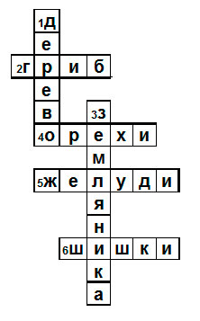 Кросворд