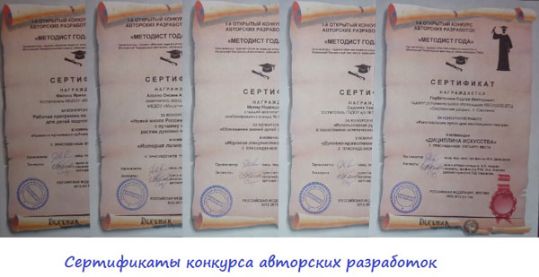 Сертифікати конкурсних робіт