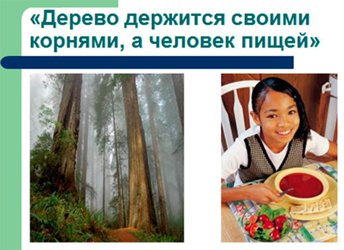 матеріали до уроку матеріали до уроку