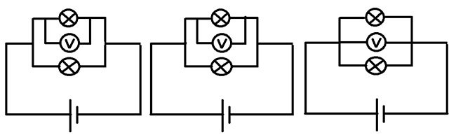 Демонстрація 2