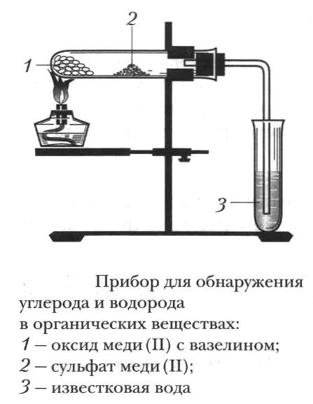 малюнок 3