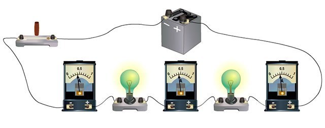 Вимірювання сили струму на різних ділянках ланцюга