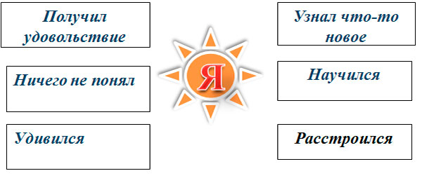 рефлексія
