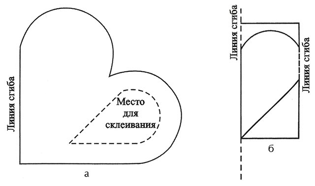 валентинка своїми руками