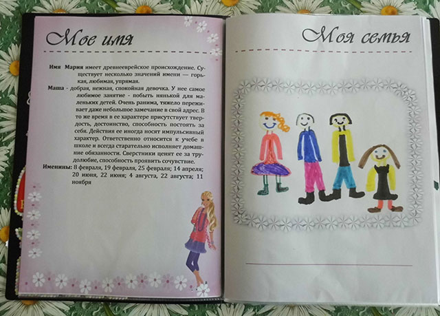 Портфоліо випускника дитячого садка