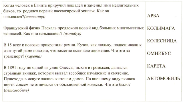 Картка з питаннями