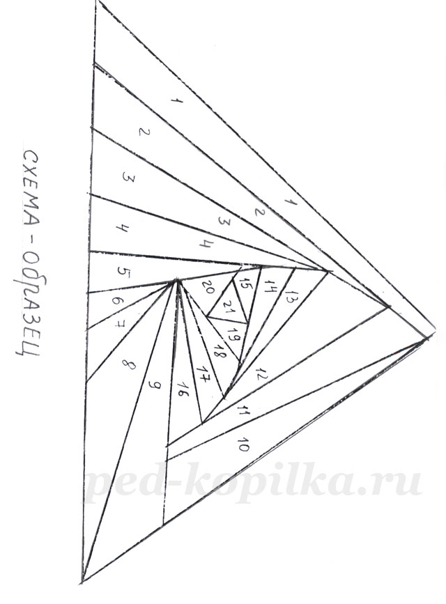 Додаток 1