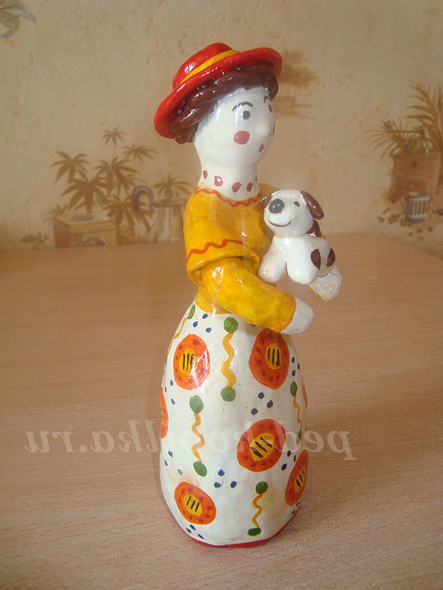 Ліплення з пластиліну фігур на каркасі