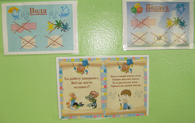 навчальні стенди для дітей