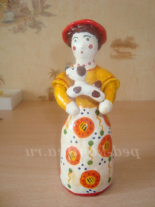 Ліплення з пластиліну фігур на каркасі