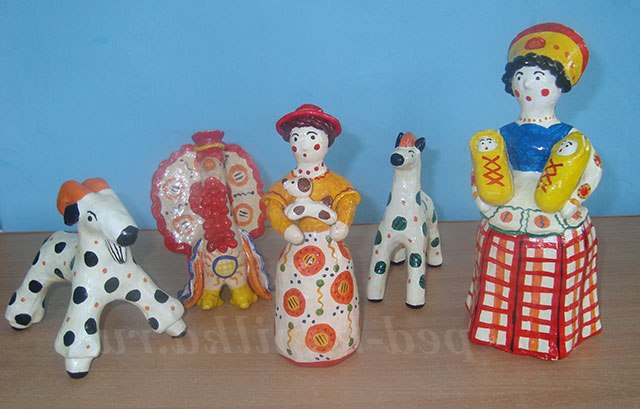 Ліплення з пластиліну фігур на каркасі