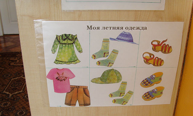 Алгоритм одягання