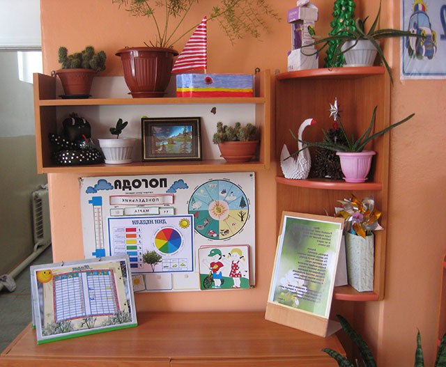 Зелений куточок