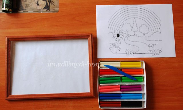 Необхідне обладнання