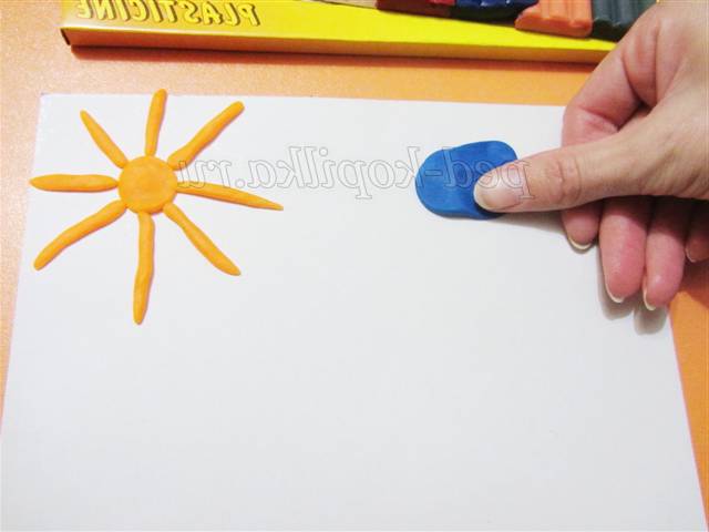 Пластилиногорафия для дошкільнят. Майстер-клас Пластилиногорафия для дошкільнят. Майстер-клас