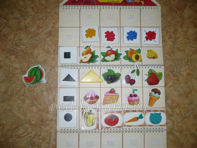 Дидактична гра Магазин Дидактична гра Магазин