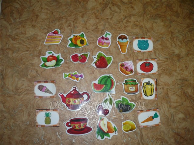 Дидактична гра Магазин Дидактична гра Магазин