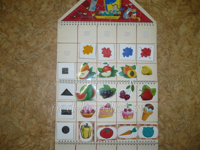 Дидактична гра Магазин Дидактична гра Магазин