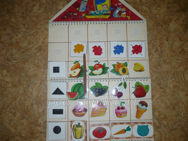 Дидактична гра Магазин Дидактична гра Магазин