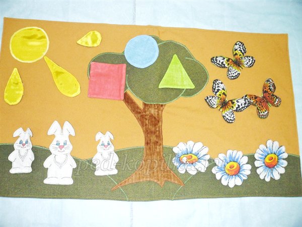 Дидактична гра для дошкільнят. Математична галявина Дидактична гра для дошкільнят. Математична галявина