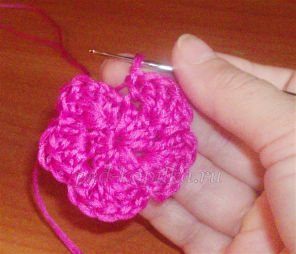 Подарунок мамі своїми руками Подарунок мамі своїми руками