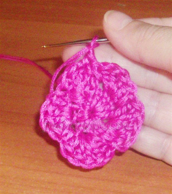 Подарунок мамі своїми руками Подарунок мамі своїми руками