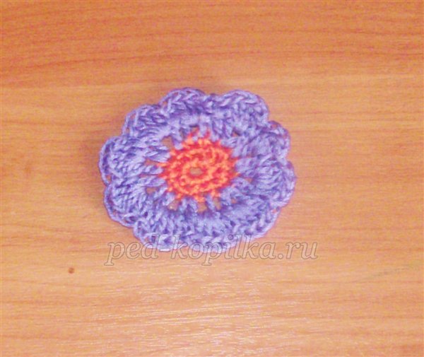 Подарунок мамі своїми руками Подарунок мамі своїми руками